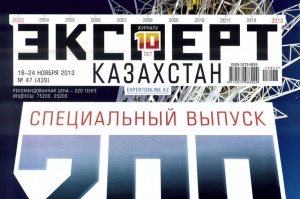 O делегировании