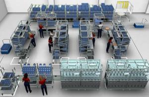 Новости с проекта: Запуск новой ячейки