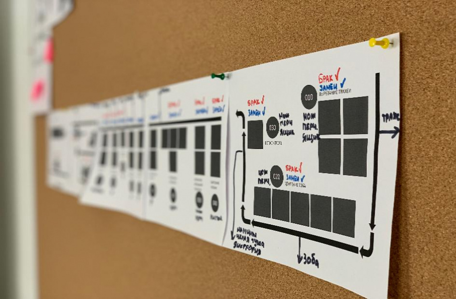 Учиться лучше всего на практике