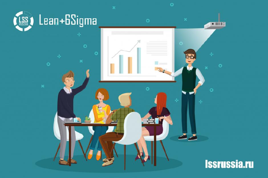 Встреча сообщества Lean+6Sigma