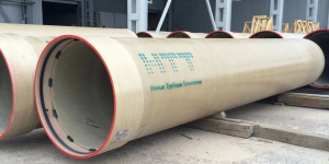 Распределение выгоды в НТТ-Пересвет. Внедрение Gainsharing